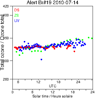 2010/20100714.Brewer.MKII.019.MSC.png