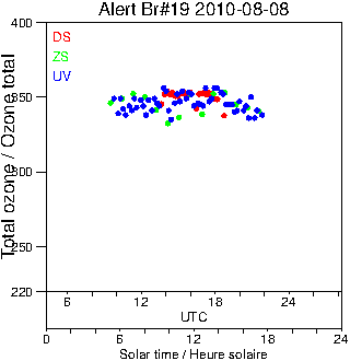 2010/20100808.Brewer.MKII.019.MSC.png