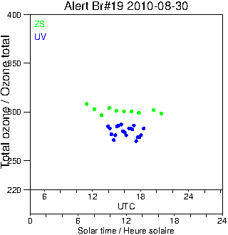 2010/20100830.Brewer.MKII.019.MSC.png