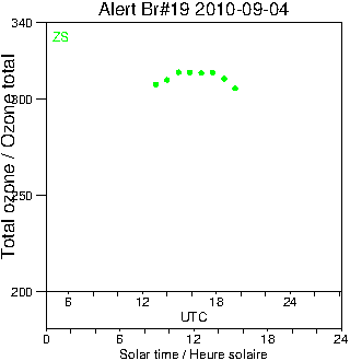 2010/20100904.Brewer.MKII.019.MSC.png