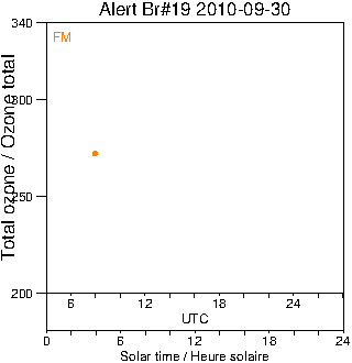 2010/20100930.Brewer.MKII.019.MSC.png