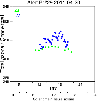 2011/20110420.Brewer.MKV.029.MSC.png