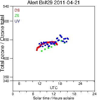 2011/20110421.Brewer.MKV.029.MSC.png