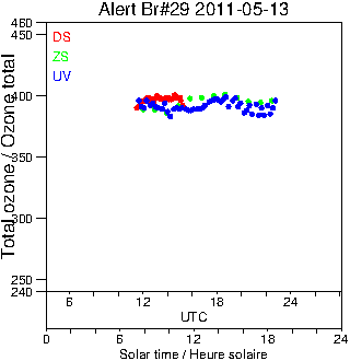 2011/20110513.Brewer.MKV.029.MSC.png