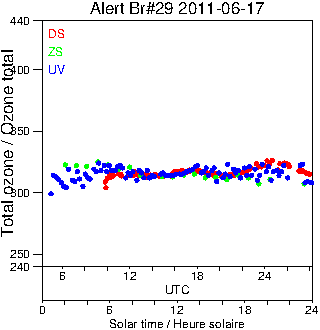 2011/20110617.Brewer.MKV.029.MSC.png