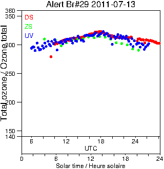 2011/20110713.Brewer.MKV.029.MSC.png