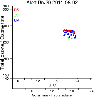 2011/20110802.Brewer.MKV.029.MSC.png