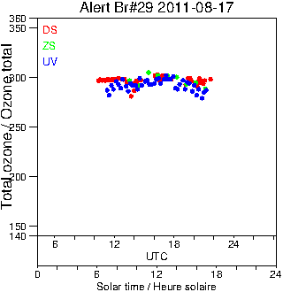 2011/20110817.Brewer.MKV.029.MSC.png