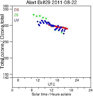 2011/20110822.Brewer.MKV.029.MSC.png