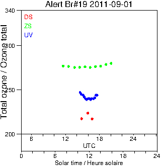 2011/20110901.Brewer.MKII.019.MSC.png