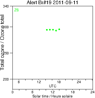 2011/20110911.Brewer.MKII.019.MSC.png