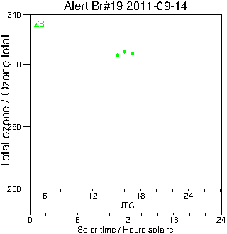 2011/20110914.Brewer.MKII.019.MSC.png