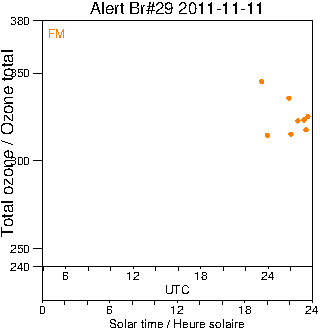 2011/20111111.Brewer.MKV.029.MSC.png