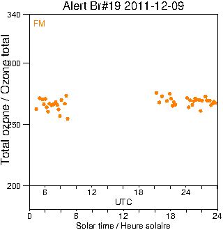 2011/20111209.Brewer.MKII.019.MSC.png