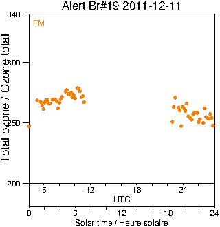 2011/20111211.Brewer.MKII.019.MSC.png