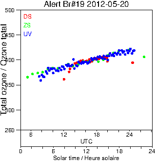 2012/20120520.Brewer.MKII.019.MSC.png