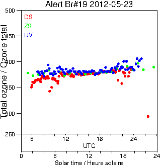 2012/20120523.Brewer.MKII.019.MSC.png