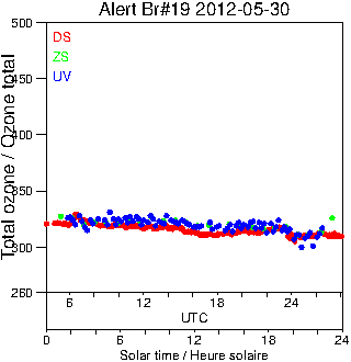 2012/20120530.Brewer.MKII.019.MSC.png