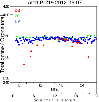 2012/20120607.Brewer.MKII.019.MSC.png