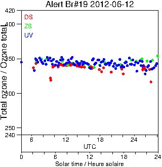 2012/20120612.Brewer.MKII.019.MSC.png