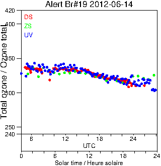 2012/20120614.Brewer.MKII.019.MSC.png