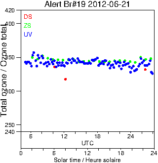 2012/20120621.Brewer.MKII.019.MSC.png