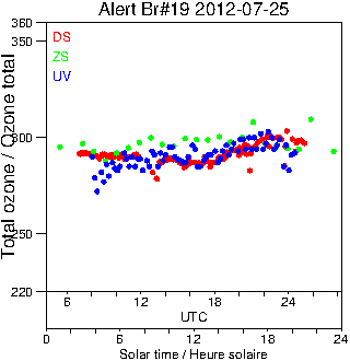 2012/20120725.Brewer.MKII.019.MSC.png