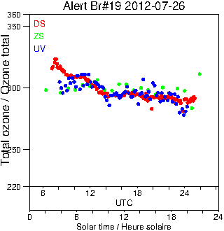 2012/20120726.Brewer.MKII.019.MSC.png