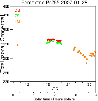 2007/20070128.Brewer.MKII.055.MSC.png