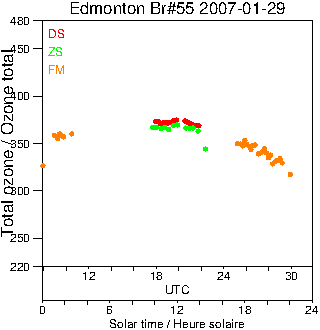 2007/20070129.Brewer.MKII.055.MSC.png