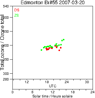 2007/20070320.Brewer.MKII.055.MSC.png