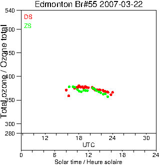 2007/20070322.Brewer.MKII.055.MSC.png