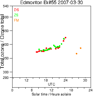 2007/20070330.Brewer.MKII.055.MSC.png