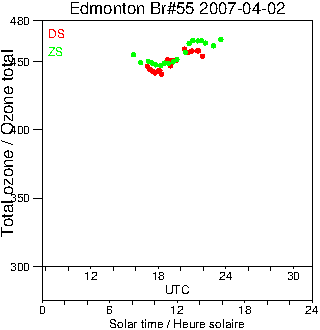 2007/20070402.Brewer.MKII.055.MSC.png