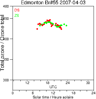 2007/20070403.Brewer.MKII.055.MSC.png