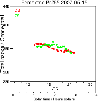 2007/20070515.Brewer.MKII.055.MSC.png