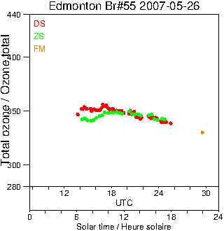 2007/20070526.Brewer.MKII.055.MSC.png