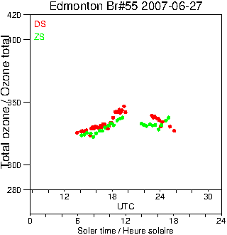 2007/20070627.Brewer.MKII.055.MSC.png