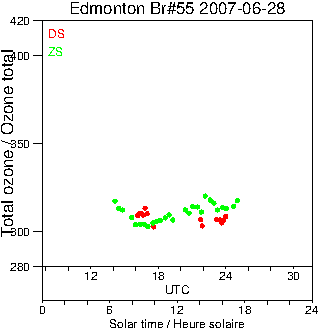 2007/20070628.Brewer.MKII.055.MSC.png