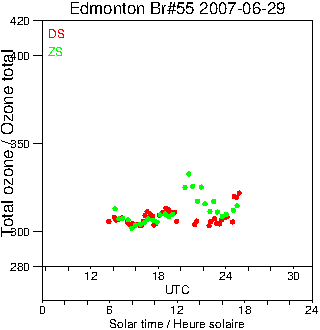 2007/20070629.Brewer.MKII.055.MSC.png