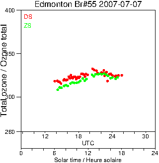 2007/20070707.Brewer.MKII.055.MSC.png