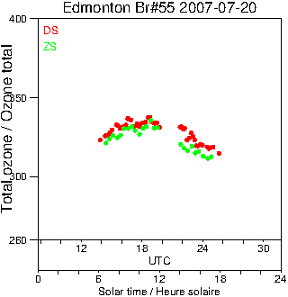 2007/20070720.Brewer.MKII.055.MSC.png