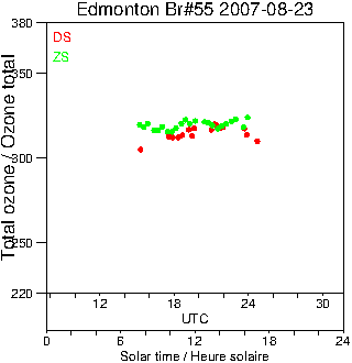 2007/20070823.Brewer.MKII.055.MSC.png