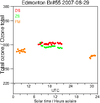 2007/20070829.Brewer.MKII.055.MSC.png