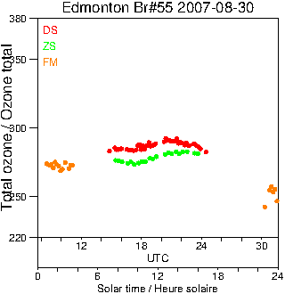 2007/20070830.Brewer.MKII.055.MSC.png