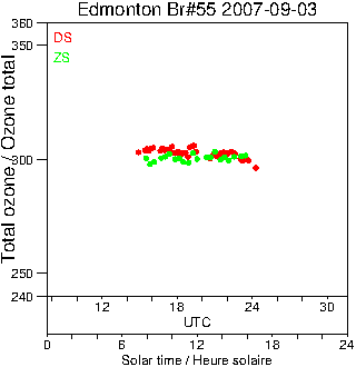 2007/20070903.Brewer.MKII.055.MSC.png