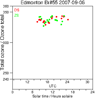 2007/20070906.Brewer.MKII.055.MSC.png