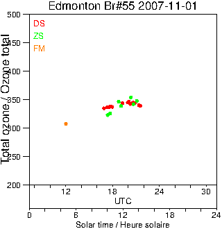 2007/20071101.Brewer.MKII.055.MSC.png