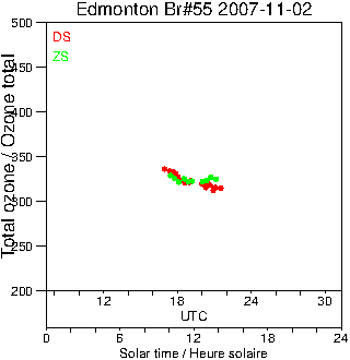 2007/20071102.Brewer.MKII.055.MSC.png