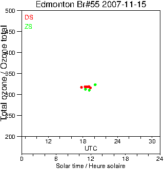 2007/20071115.Brewer.MKII.055.MSC.png